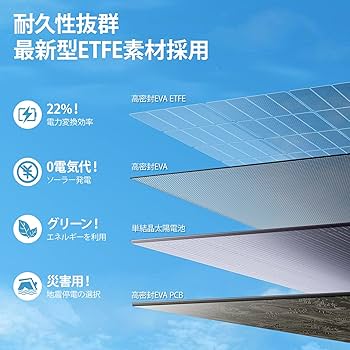 Amazon | DaranEner ソーラーパネル 300W 折りたたみ式 ソーラー